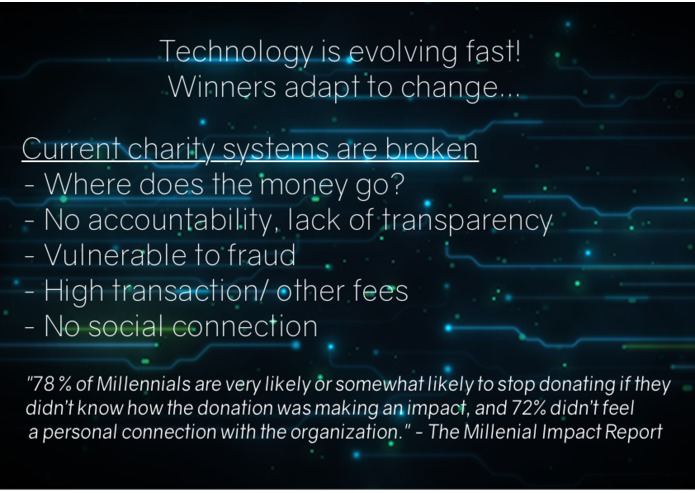 Loyalty Points for Social Good – screenshot 2