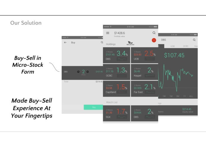 Microvest – screenshot 1