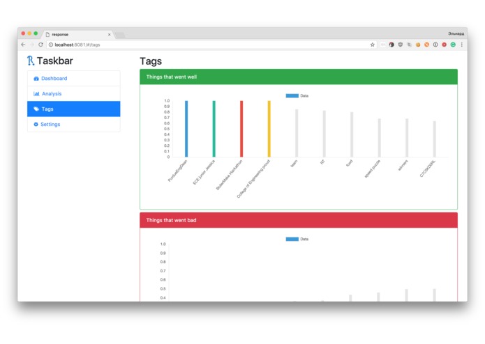 Response – screenshot 3