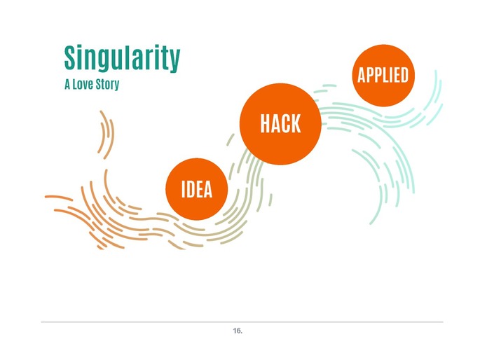 Singularity – screenshot 15