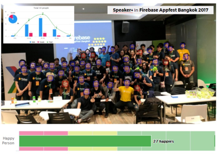 Real-time Audience Analysis – screenshot 3