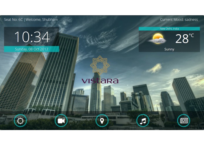 Emotion based In-Flight Experience and Management – screenshot 6