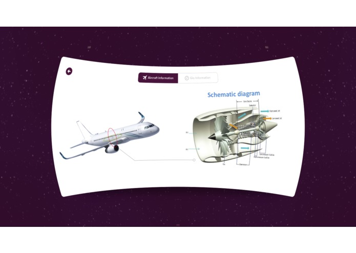 In Flight Entertainment System – screenshot 3