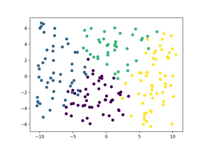 Smart seat allocation – screenshot 4