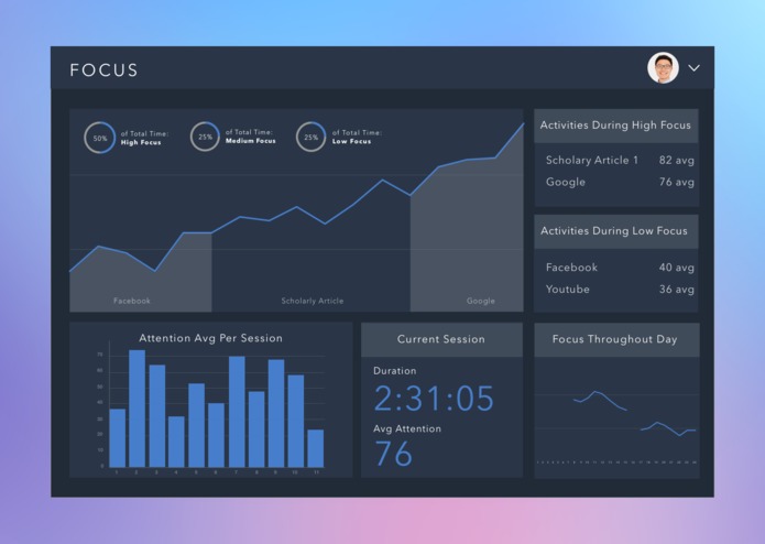 FOCUS – screenshot 2