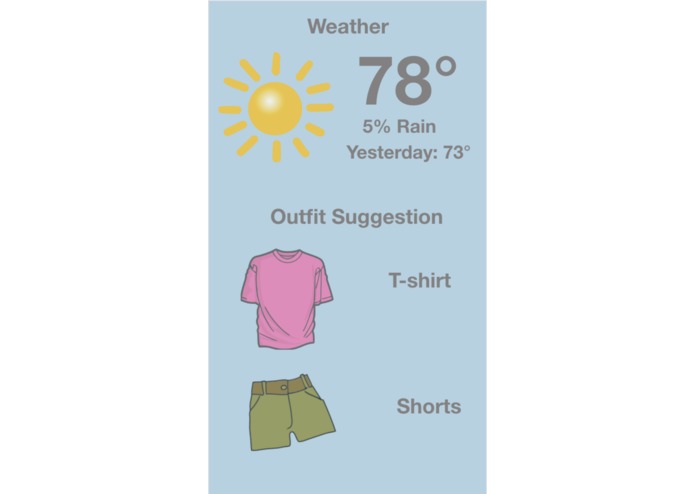 WeatherWear – screenshot 2