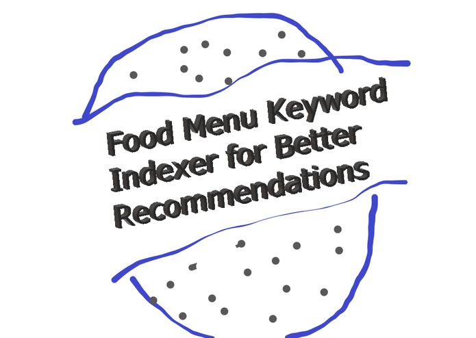 Food Menu Keyword Indexer for Better Recommendations – screenshot 1