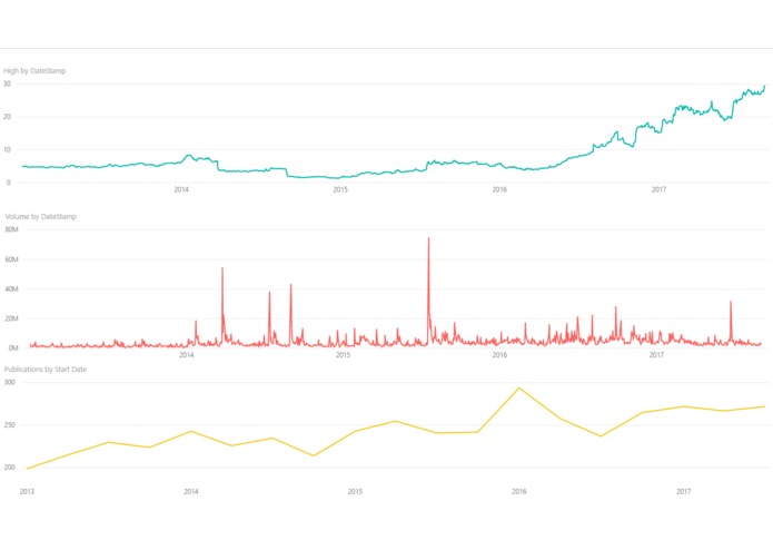 Wealth in Health – screenshot 1