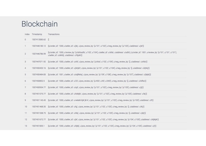Block-Shop – screenshot 3