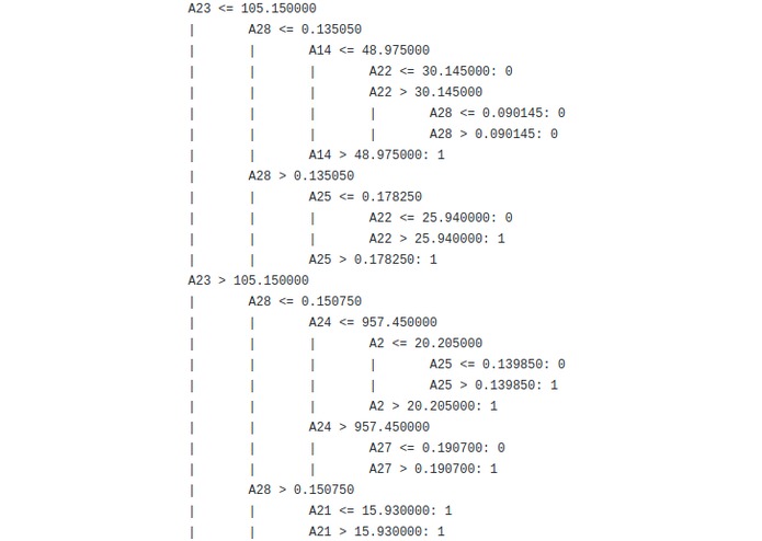 HealthClassifier – screenshot 4