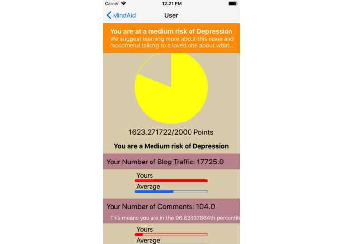 MindAid – screenshot 2