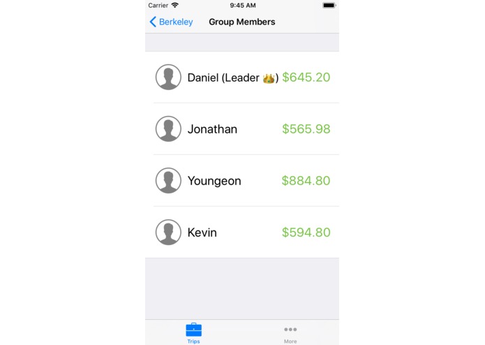 DivvyDough – screenshot 6