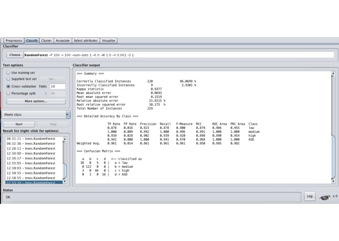 Gaze Estimation – screenshot 1