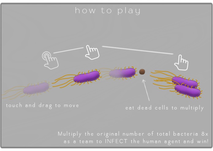 Symbio – screenshot 3