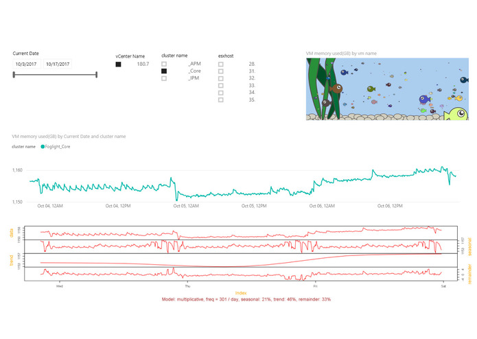 Foglight Machine Learning – screenshot 1