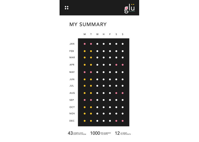 Glü – screenshot 10
