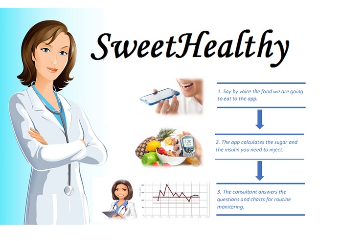 SweetHealthy – screenshot 1