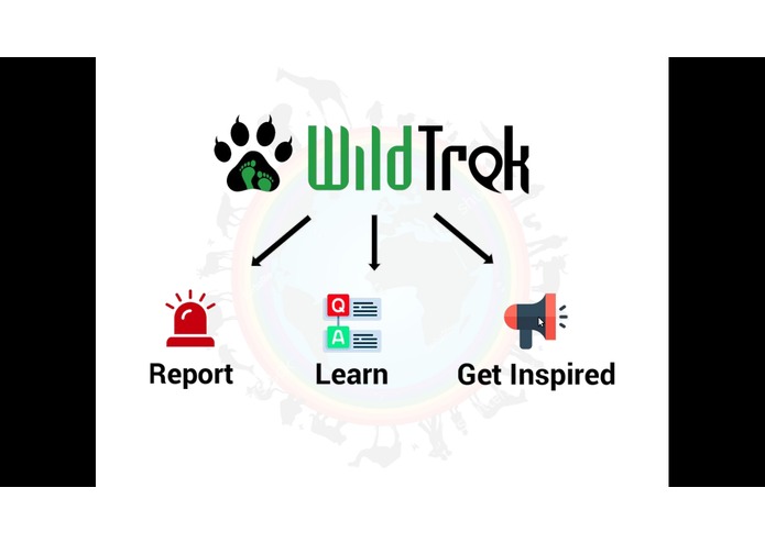 WildTrek – screenshot 7