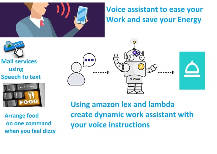Sevak - Serve Your Self – screenshot 4