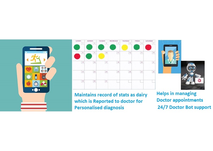 Sevak - Serve Your Self – screenshot 5