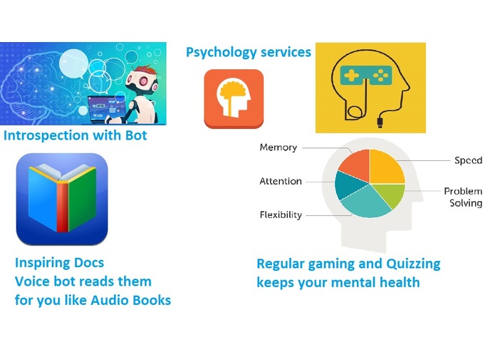 Sevak - Serve Your Self – screenshot 7