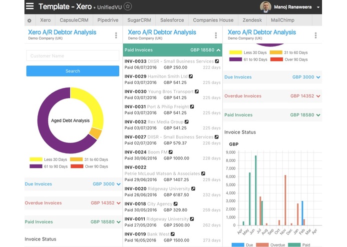 Revenue blocker analysis and better debtor management – screenshot 3