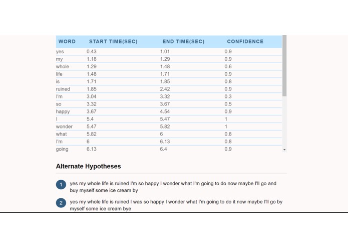 SensuLaMusica – screenshot 3