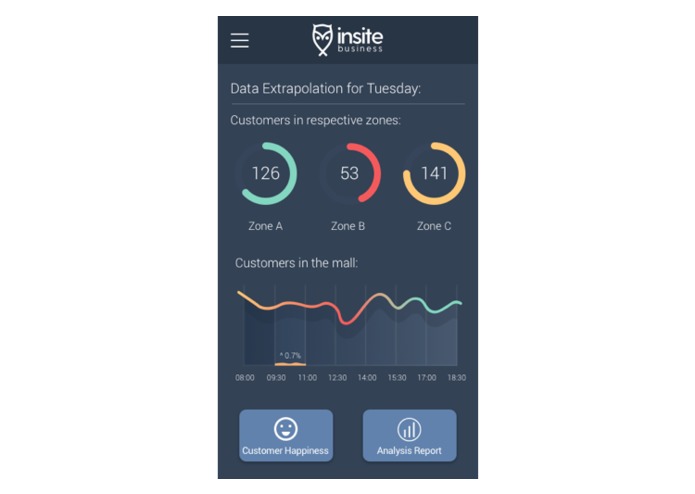 InSite – screenshot 8