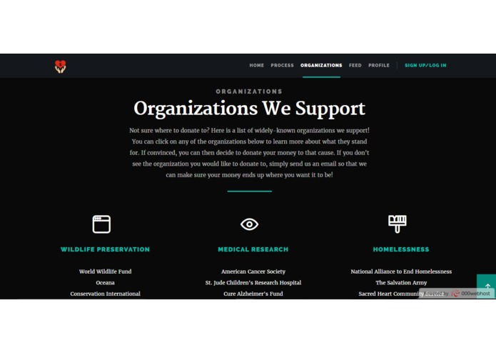 Liketochange – screenshot 2