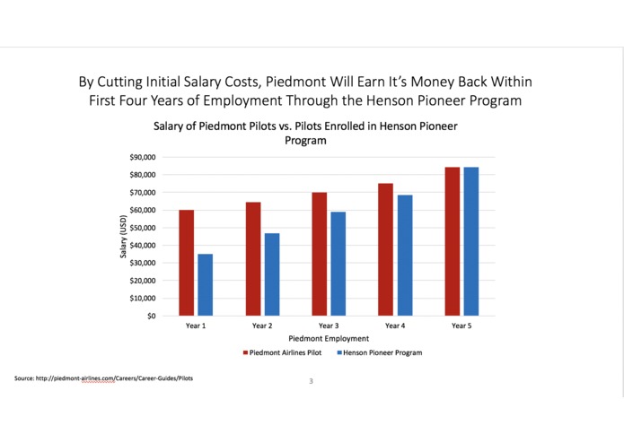 Henson Pioneer Project (Stream 4) – screenshot 4
