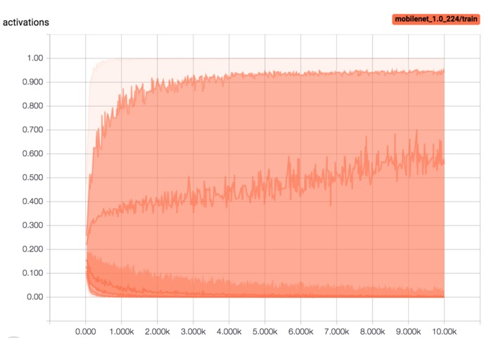 FirstAId – screenshot 7