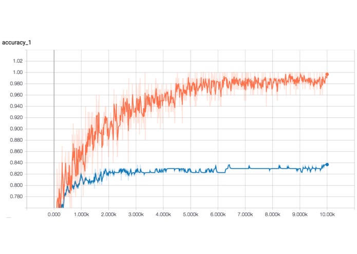 FirstAId – screenshot 6