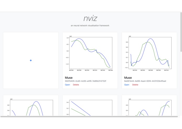 nviz – screenshot 1