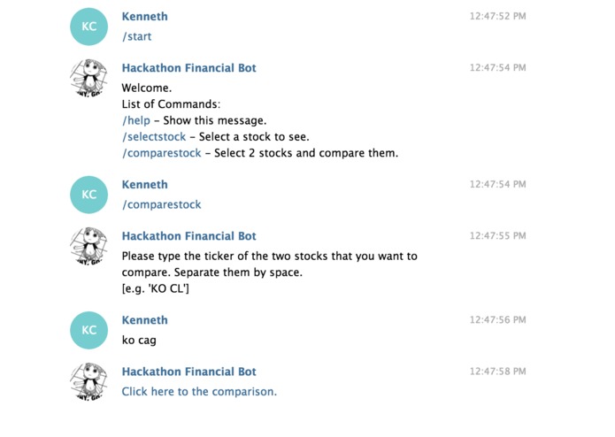 Telegram Finance Bot – screenshot 1