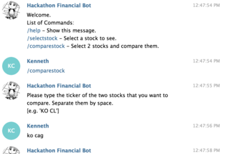 Telegram Finance Bot