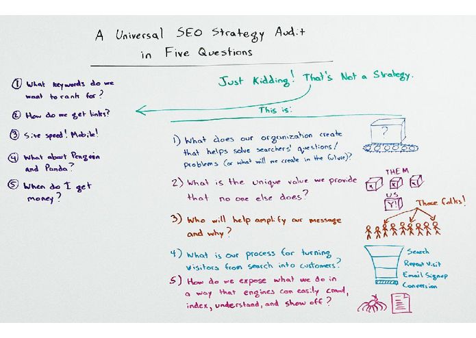 Readist – screenshot 1