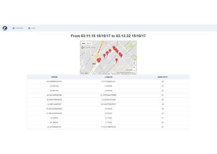 BeSafe – screenshot 8