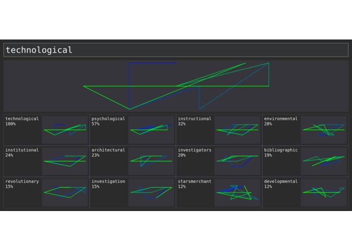 Keyvolution – screenshot 2