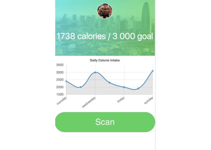 Gainz Pal – screenshot 1