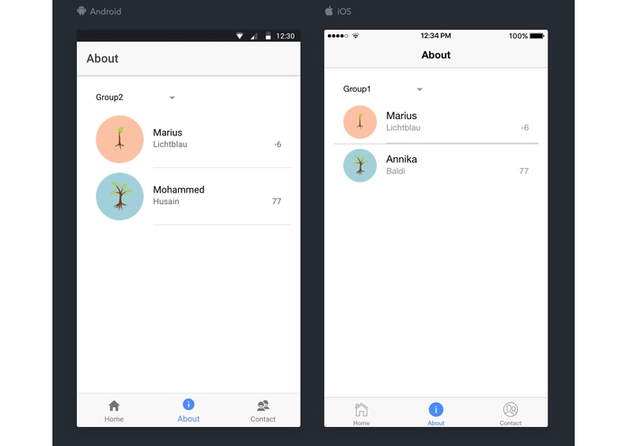 SafeDrive – screenshot 3