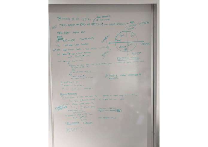 Muse-ic HackGT – screenshot 3