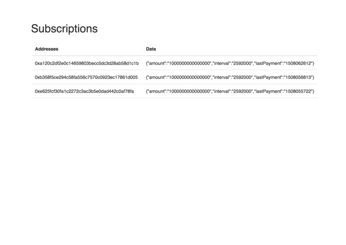 eth-subscriptions – screenshot 5
