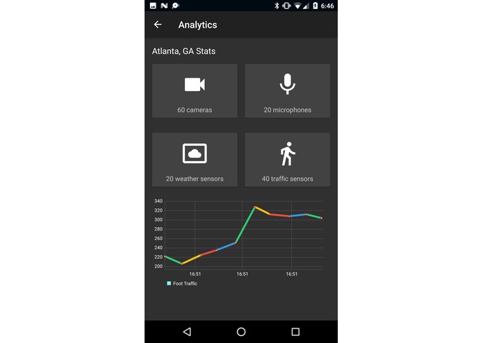 StreetSmart Cities – screenshot 9