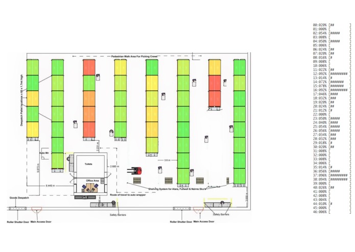 Gridy – screenshot 1