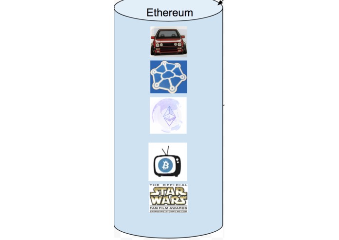 block-badge – screenshot 6