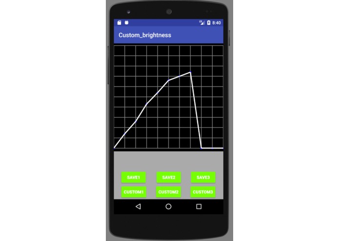 Brightness_Curve(Concept) – screenshot 1