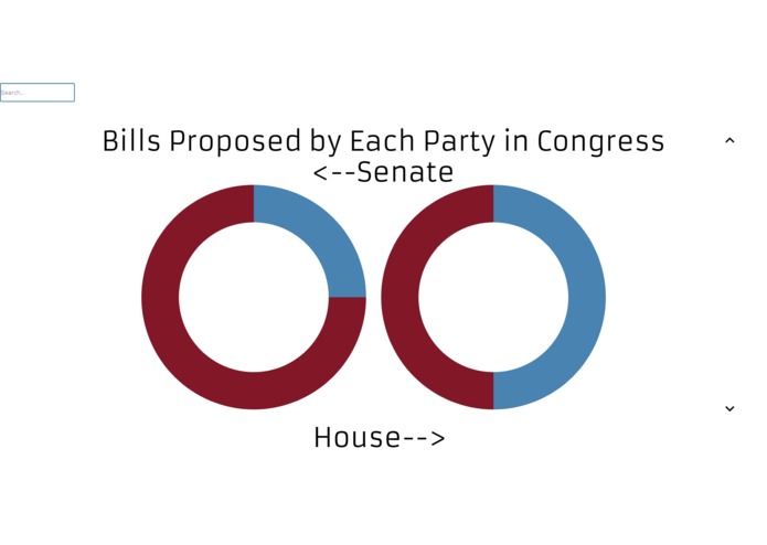 power-polls – screenshot 2