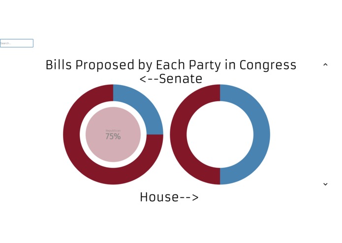 power-polls – screenshot 3