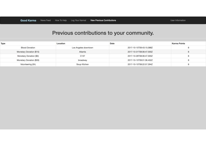 Good Karma – screenshot 4