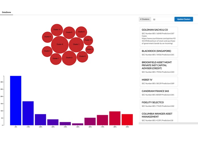 DataDome – screenshot 1